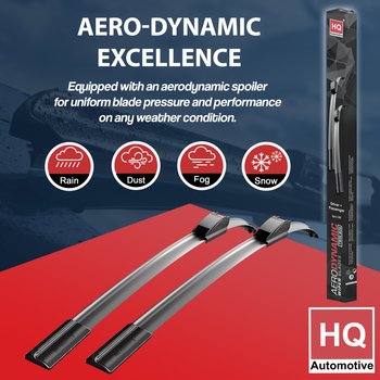 Wiper Blades for FORD S-Max VAN (2015-2018) HQ Front Pair 30-inch + 30-inch with Pinch-Tap connector