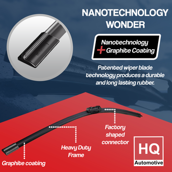 Wiper Blades for MERCEDES C-Class Saloon (2021 and later) HQ Front Pair 22-inch + 22-inch with special Bayonet connector